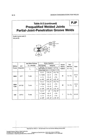 Aisc steel construction manual 14th