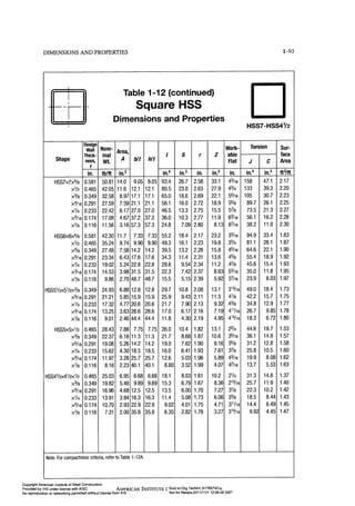 Aisc steel construction manual 14th