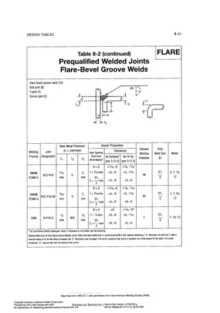 Aisc steel construction manual 14th