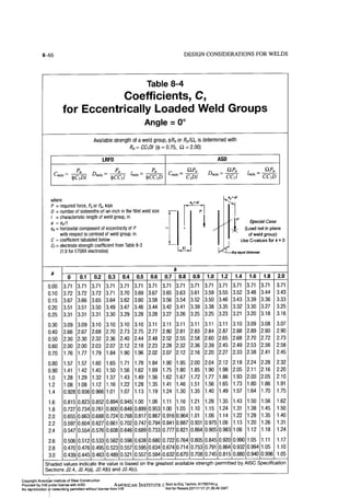 Aisc steel construction manual 14th