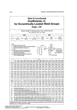 Aisc steel construction manual 14th