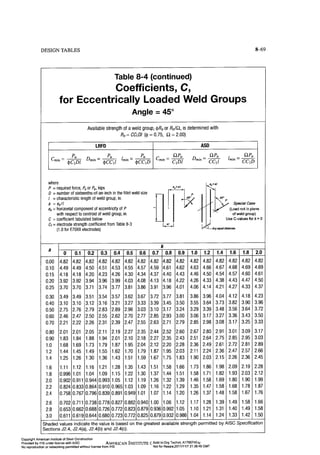 Aisc steel construction manual 14th