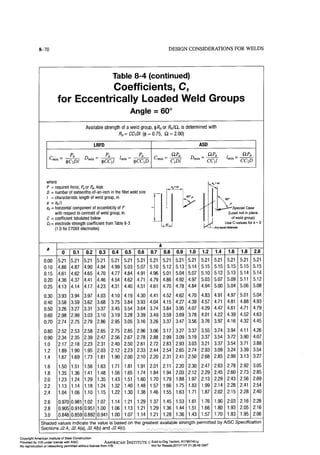 Aisc steel construction manual 14th