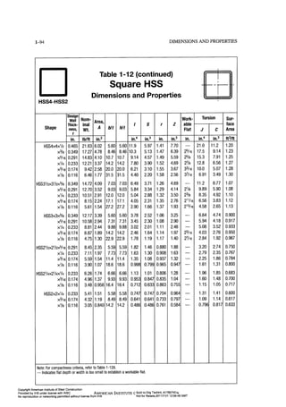 Aisc steel construction manual 14th