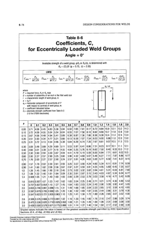 Aisc steel construction manual 14th