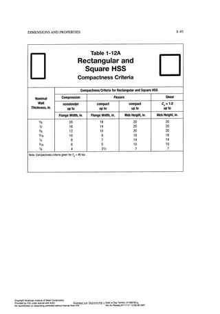 Aisc steel construction manual 14th