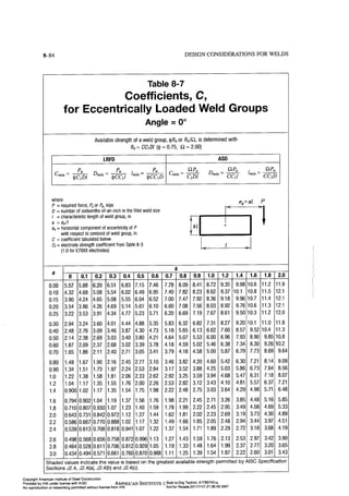 Aisc steel construction manual 14th