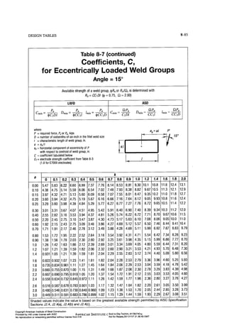 Aisc steel construction manual 14th
