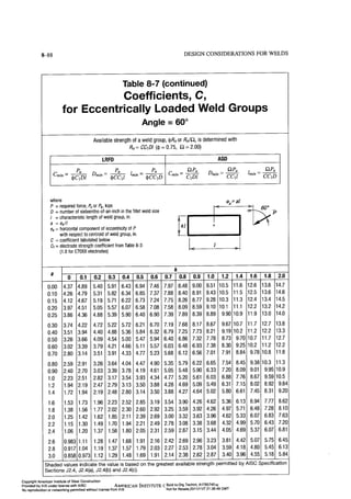 Aisc steel construction manual 14th