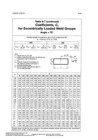 Aisc steel construction manual 14th