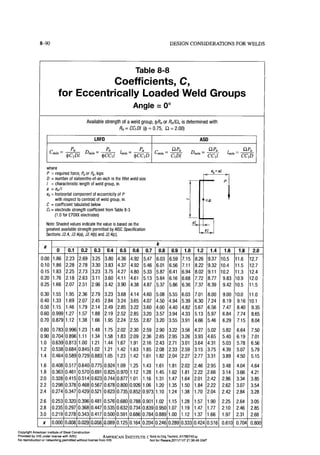 Aisc steel construction manual 14th
