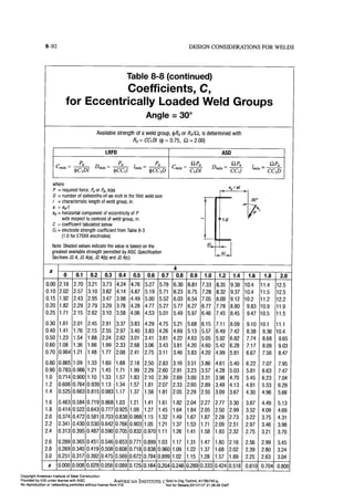 Aisc steel construction manual 14th