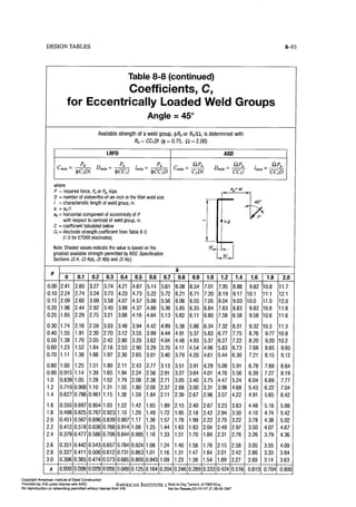 Aisc steel construction manual 14th