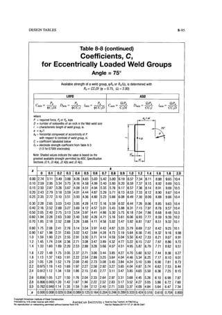 Aisc steel construction manual 14th