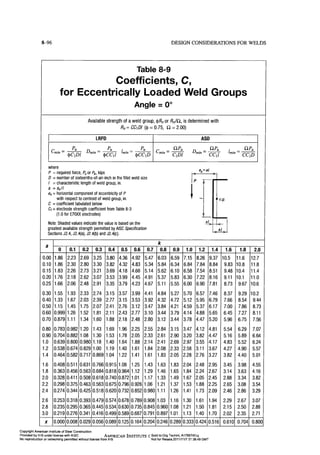 Aisc steel construction manual 14th