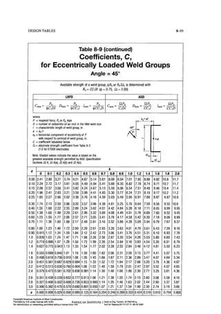 Aisc steel construction manual 14th