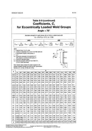 Aisc steel construction manual 14th