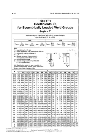 Aisc steel construction manual 14th