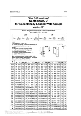 Aisc steel construction manual 14th
