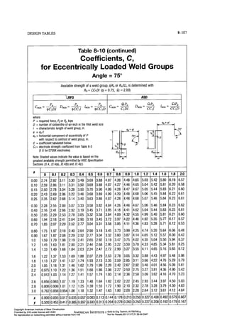 Aisc steel construction manual 14th