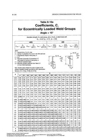 Aisc steel construction manual 14th