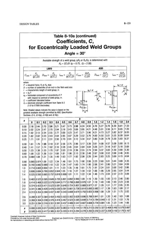Aisc steel construction manual 14th