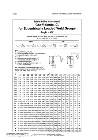 Aisc steel construction manual 14th