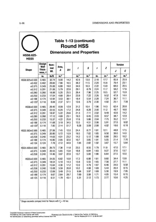 Aisc steel construction manual 14th