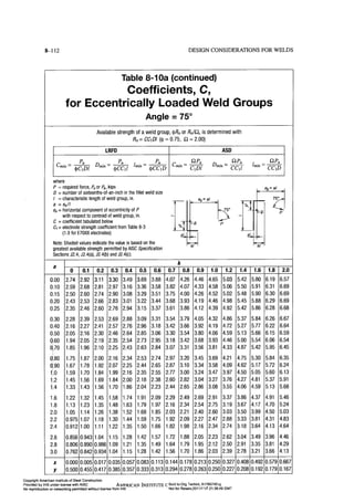 Aisc steel construction manual 14th