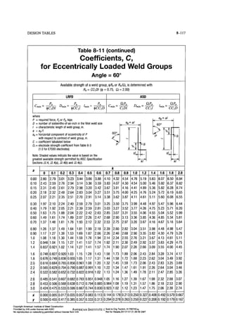 Aisc steel construction manual 14th