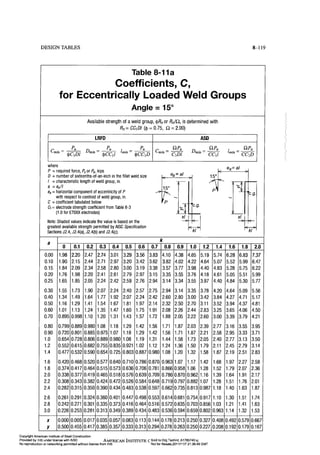 Aisc steel construction manual 14th