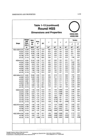 Aisc steel construction manual 14th