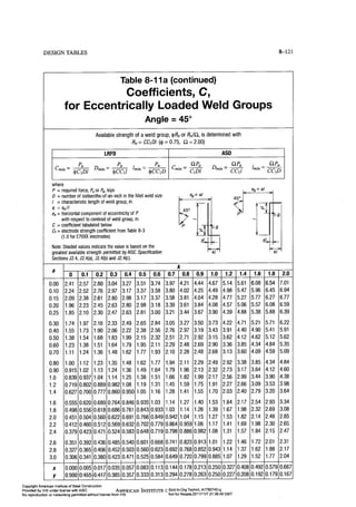Aisc steel construction manual 14th