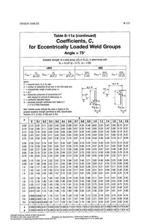 Aisc steel construction manual 14th