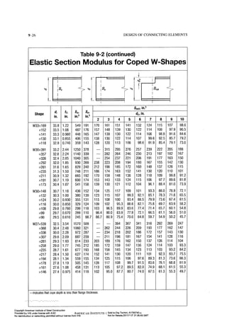 Aisc steel construction manual 14th