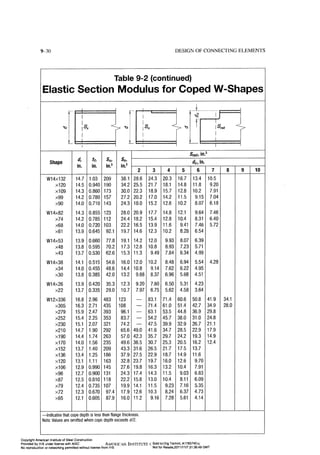 Aisc steel construction manual 14th