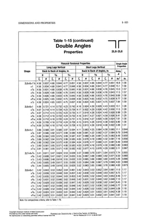 Aisc steel construction manual 14th