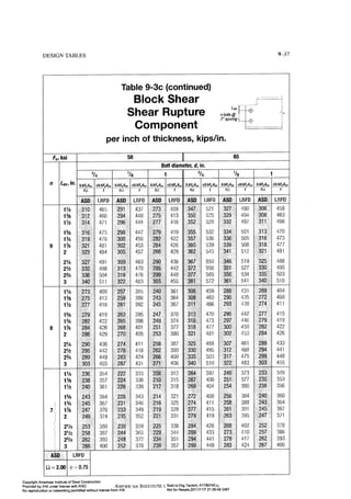 Aisc steel construction manual 14th