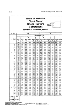 Aisc steel construction manual 14th