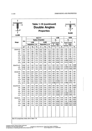 Aisc steel construction manual 14th