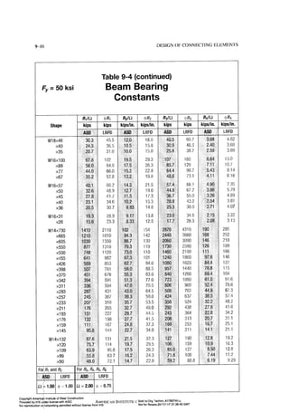 Aisc steel construction manual 14th