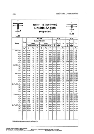 Aisc steel construction manual 14th