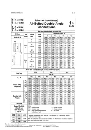 Aisc steel construction manual 14th