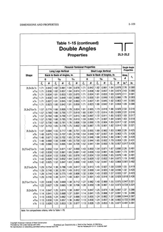 Aisc steel construction manual 14th