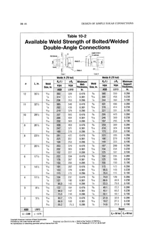 Aisc steel construction manual 14th