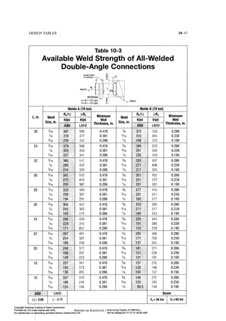 Aisc steel construction manual 14th