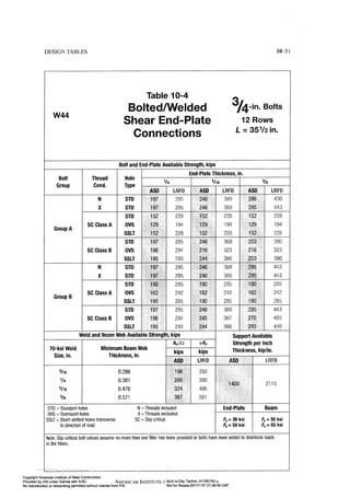 Aisc steel construction manual 14th