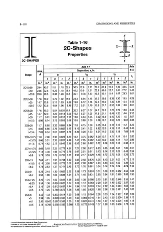 Aisc steel construction manual 14th