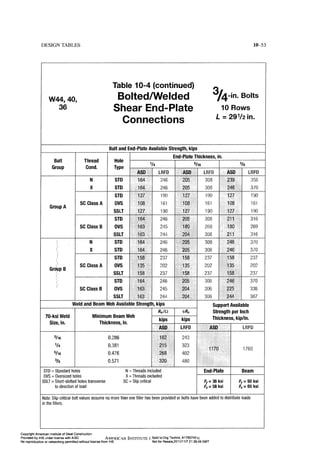 Aisc steel construction manual 14th