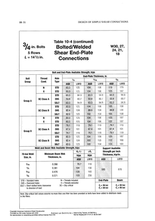 Aisc steel construction manual 14th